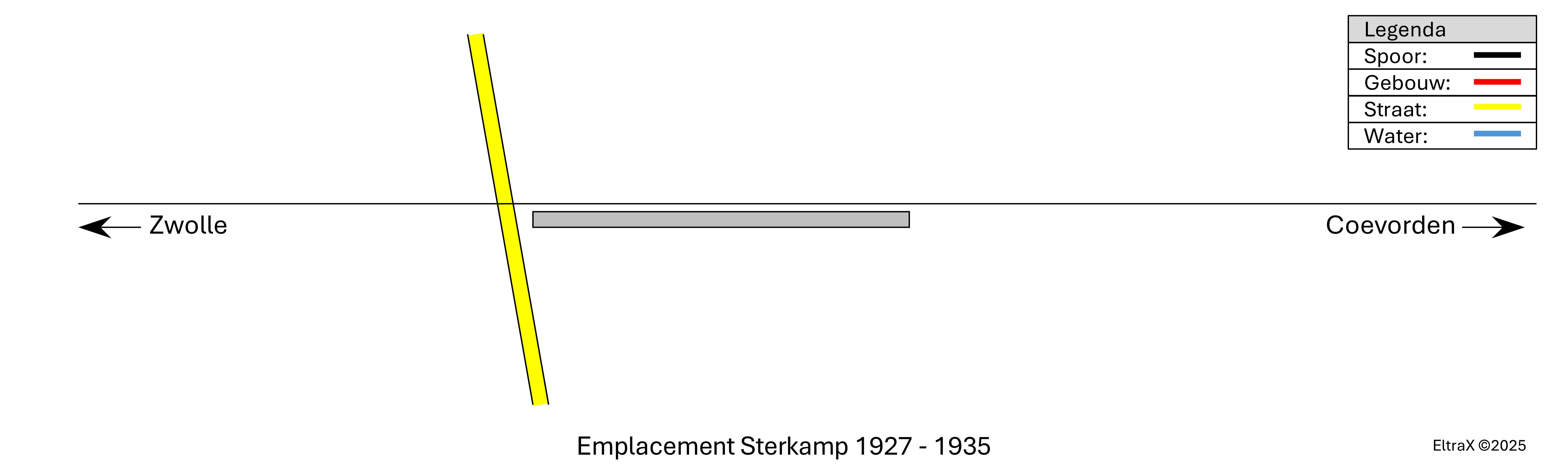 Sterkamp 1927